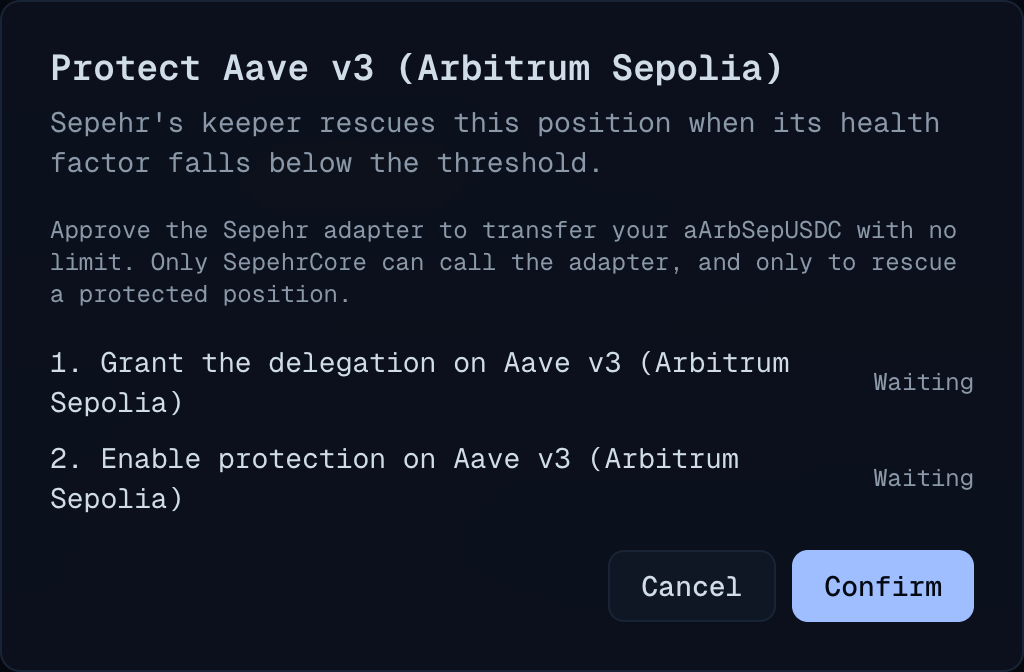 The authorization step.