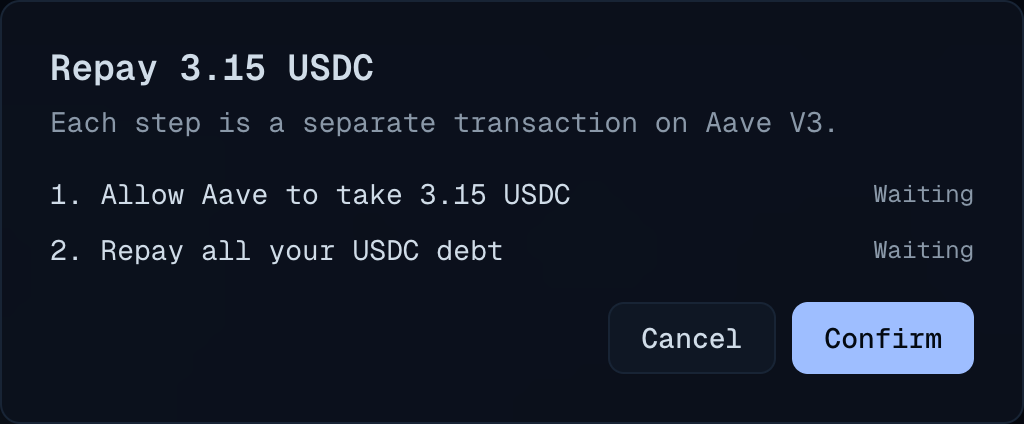 Repaying the whole debt: approval, then repayment.