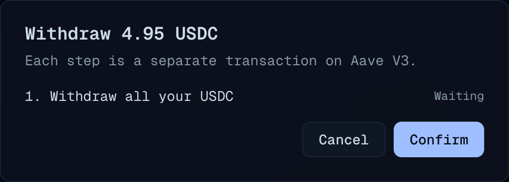 Withdrawing the whole deposit once the debt is repaid.